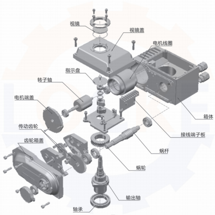 進口電動執(zhí)行器有源觸點和無源觸點反饋信號不同(圖1)